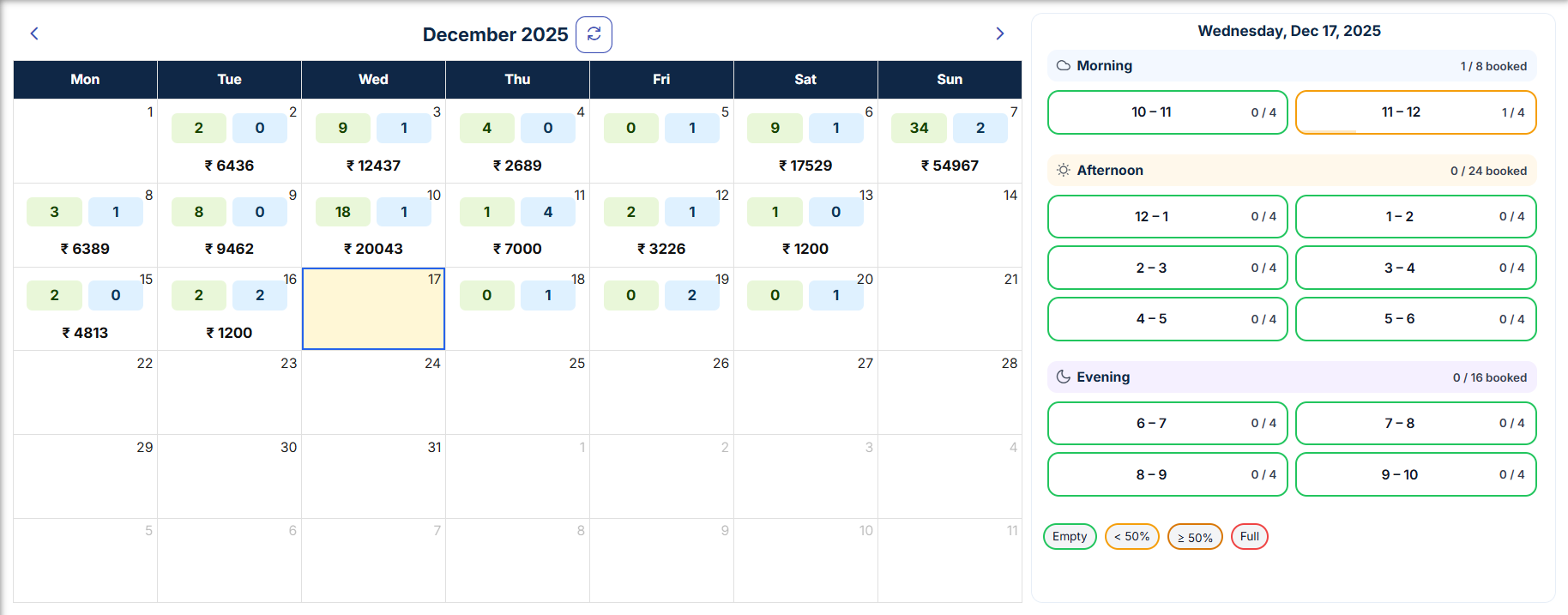 Salon management software interface